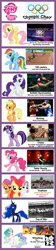 Size: 600x2678 | Tagged: apple bloom, applejack, chart, cutie mark crusaders, derpibooru import, fluttershy, mane six, olympic games, pinkie pie, princess celestia, princess luna, rainbow dash, rarity, safe, scootaloo, sweetie belle, twilight sparkle