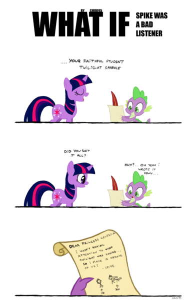 Size: 1737x2687 | Tagged: artist:chibi95, comic, derpibooru import, dialogue, letter, princess celestia, safe, simple background, spike, transparent background, twilight sparkle