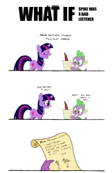 Size: 1737x2687 | Tagged: artist:chibi95, comic, derpibooru import, dialogue, letter, princess celestia, safe, simple background, spike, transparent background, twilight sparkle