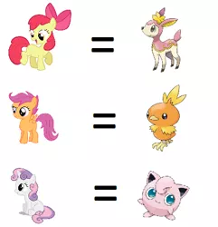Size: 382x396 | Tagged: safe, derpibooru import, apple bloom, scootaloo, sweetie belle, bird, deer, deerling, earth pony, jigglypuff, pegasus, pony, torchic, unicorn, chick, crossover, cutie mark crusaders, fawn, female, filly, foal, hilarious in hindsight, pokémon, scootachicken, simple background, white background
