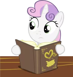 Size: 5000x5273 | Tagged: absurd resolution, artist:dtcx97, book, derpibooru import, safe, simple background, sweetie belle, transparent background, vector