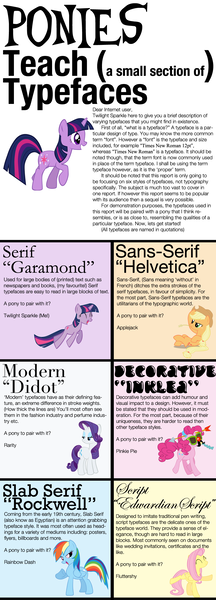 Size: 900x2500 | Tagged: applejack, artist:skeptic-mousey, derpibooru import, fluttershy, pinkie pie, poster, rainbow dash, rarity, safe, twilight sparkle, typefaces, typography