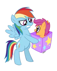 Size: 2000x2500 | Tagged: safe, artist:773her, derpibooru import, rainbow dash, scootaloo, pegasus, pony, high res, simple background, transparent background, vector