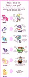 Size: 800x2137 | Tagged: applejack, artist:krampuskind, comedy, derpibooru import, fluttershy, humor, parody, pinkie pie, rainbow dash, rarity, safe, twilight sparkle, wat