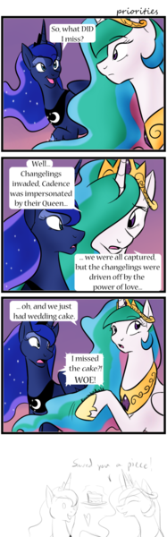 Size: 468x1500 | Tagged: artist:kourabiedes, cake, comic, derpibooru import, food, luna is friggen useless, princess celestia, princess luna, safe, skewed priorities