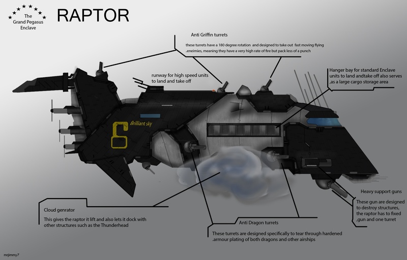 Size: 2500x1600 | Tagged: artist:mrjimmy7, cloudship, derpibooru import, enclave raptor, fallout equestria, grand pegasus enclave, raptor battleship, safe, text