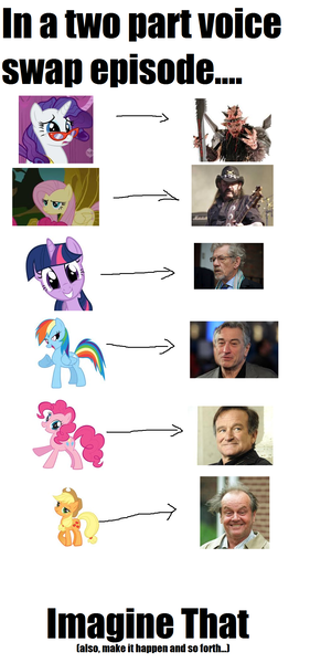 Size: 981x2093 | Tagged: applejack, david brockie, derpibooru import, exploitable meme, fluttershy, ian mckellen, imagination fuel, imagine that, jack nicholson, lemmy, make it happen, mane six, meta, motorhead, pinkie pie, rainbow dash, rarity, robert deniro, robin williams, safe, think about that, twilight sparkle