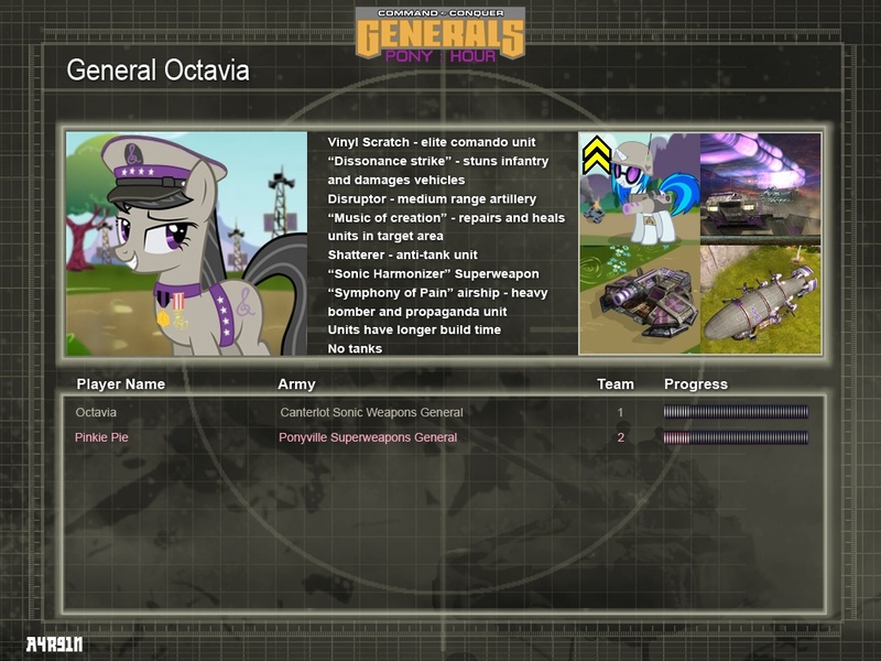 Size: 1024x768 | Tagged: command and conquer, crossover, derpibooru import, general, kirov airship, octavia melody, safe