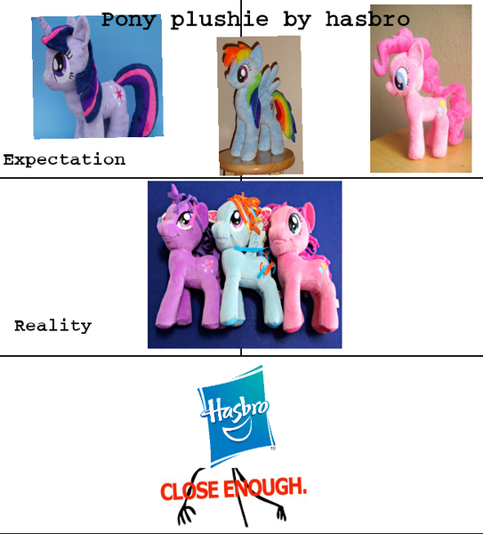 Size: 651x720 | Tagged: derpibooru import, funrise, hasbro, irl, photo, pinkie pie, plushie, rainbow dash, safe, twilight sparkle