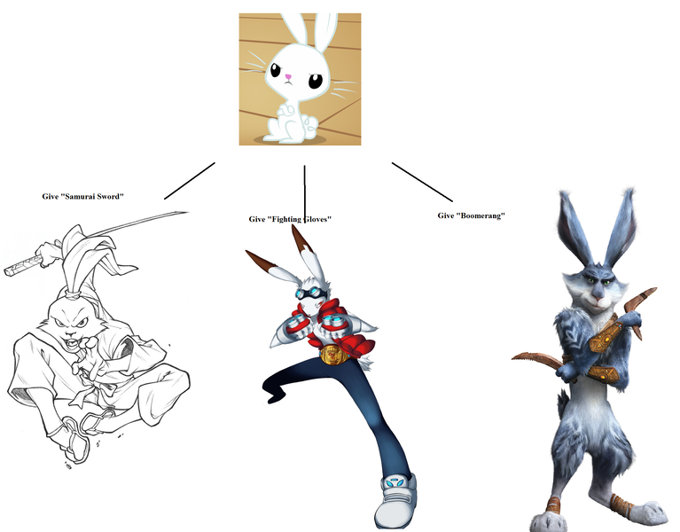 Size: 2276x1780 | Tagged: angel bunny, bunnymund, derpibooru import, easter bunny, evolution, evolution tree, king kazma, miyamoto usagi, pokémon, rise of the guardians, safe, summer wars, text, usagi yojimbo