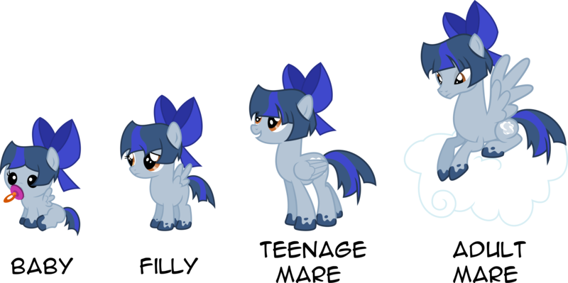 Size: 7541x3764 | Tagged: safe, artist:masamunya, derpibooru import, oc, unofficial characters only, pegasus, pony, adult, baby, baby pony, bow, filly, teenager