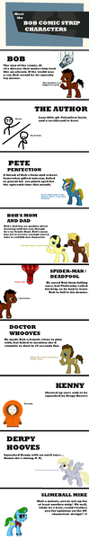 Size: 1000x6056 | Tagged: safe, derpibooru import, derpy hooves, doctor whooves, time turner, oc, oc:bob, oc:bobs' dad, oc:bobs' mom, oc:pete perfection, pegasus, pony, deadpool, disease not alicorn, female, kenny mccormick, mare, spider-man