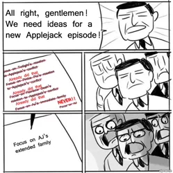 Size: 564x566 | Tagged: applejack, businessmen, comic, derpibooru import, meme, safe