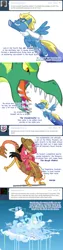 Size: 637x2548 | Tagged: artist:songoharotto, ask aquilinus, cloudsdale, derpibooru import, dragon, green dragon, hat, headcanon, oc, reginald, rust monster, safe, wonderbolts