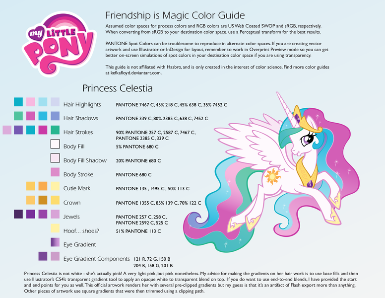 Size: 2200x1700 | Tagged: artist:kefkafloyd, derpibooru import, princess celestia, reference sheet, safe