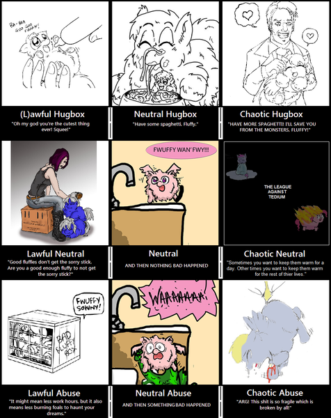 Size: 924x1164 | Tagged: alignment, alignment chart, artist:fillialcacophony, artist:marcusmaximus, artist:meh, artist:mwike, breasts, derpibooru import, fluffy pony, fluffy pony foals, fluffy pony grimdark, gary busey, grimdark, human, sorry box, spaghetti