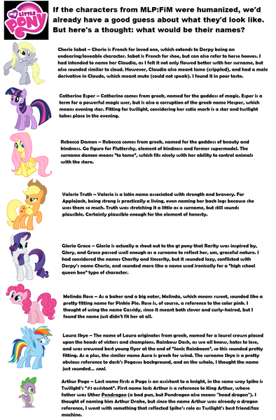 Size: 1366x2081 | Tagged: applejack, artist:fineartobserver, derpibooru import, derpy hooves, etymology, fluttershy, humanized, name meanings, pinkie pie, rainbow dash, rarity, safe, spike, text, twilight sparkle