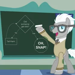 Size: 600x600 | Tagged: safe, derpibooru import, covalent bond, chalk, chalkboard, clothes, covalent board, exploitable meme, flowchart, glasses, meme, sweater