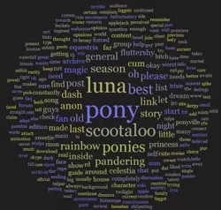 Size: 669x636 | Tagged: derpibooru import, /mlp/, safe, vulgar, word cloud