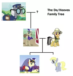 Size: 1429x1497 | Tagged: safe, derpibooru import, edit, edited screencap, screencap, care package, daring do, derpy hooves, mr. zippy, post haste, special delivery, pegasus, pony, putting your hoof down, the last roundup, wonderbolts academy, family tree, female, glasses, headcanon, mailpony, mare, simple background, white background