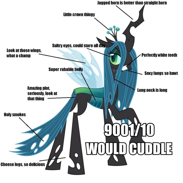 Size: 904x907 | Tagged: 10/10, analysis, bugbutt, butt, caption, derpibooru import, fangs, lidded eyes, long neck, looking back, plot, queen chrysalis, raised hoof, safe, simple background, smiling, solo, spread wings, teeth, white background