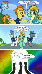 Size: 2300x4000 | Tagged: artist:fantdragon, comic, derpibooru import, fanfic:rainbow factory, lightning dust, meme, rainbow dash, scene interpretation, semi-grimdark, spitfire, this will end in death, this will end in pain, this will end in tears, this will end in tears and/or death, this will not end well, trollface, u mad, wonderbolt trainee uniform