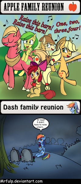 Size: 1000x2254 | Tagged: safe, artist:mrfulp, derpibooru import, apple bloom, apple fritter, applejack, big macintosh, braeburn, rainbow dash, earth pony, pegasus, pony, apple family member, comic, dark comedy, female, gravestone, graveyard, hilarious in hindsight, implied death, jossed, male, mare, mood whiplash, orphan, stallion