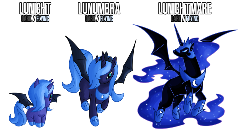 Size: 1413x770 | Tagged: safe, artist:masterthecreater, derpibooru import, nightmare moon, princess luna, alicorn, bat pony, bat pony alicorn, pony, cute, evolution, evolution chart, female, filly, lunar trinity, mare, nintendo, pokémon, woona