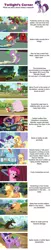 Size: 957x4711 | Tagged: applejack, cherry berry, derpibooru import, hot air balloon, little piggington, pig, pinkie pie, rainbow dash, rarity, safe, spike, spike at your service, twilight sparkle, twinkling balloon, winona