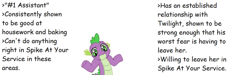 Size: 1147x377 | Tagged: comic sans, derpibooru import, merriwether hate, merriwether williams, meta, safe, shrug, solo, spike, spike at your service, text