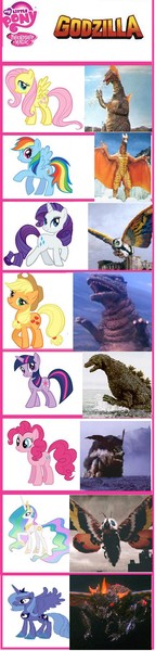 Size: 310x1302 | Tagged: applejack, battra, comparison chart, derpibooru import, deutalios, fluttershy, godzilla, godzilla junior, godzilla (series), gorosaurus, kaiju, mane six, mothra, pinkie pie, princess celestia, princess luna, rainbow dash, rainbow mothra, rarity, rodan, royal sisters, safe, titanosaurus, twilight sparkle