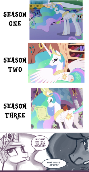 Size: 375x726 | Tagged: safe, artist:johnjoseco, derpibooru import, screencap, princess celestia, princess luna, pony, comparison, female, mare, plot, rear view, sunbutt, the plot thickens