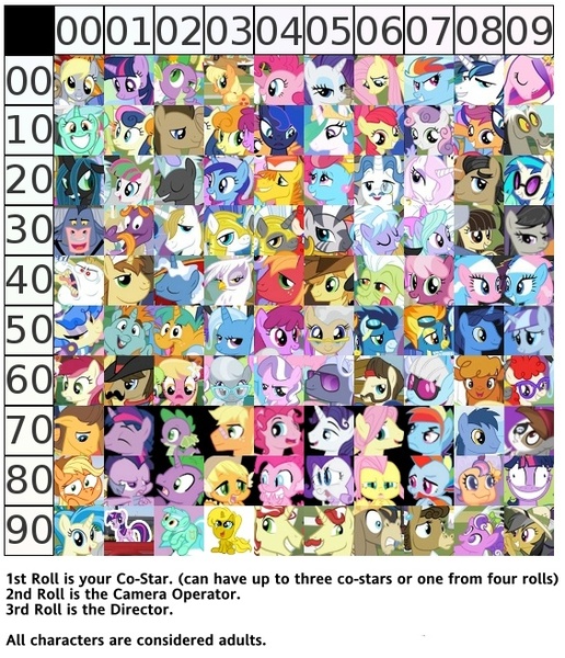 Size: 565x657 | Tagged: questionable, derpibooru import, allie way, aloe, applejack, berry punch, berryshine, big macintosh, blossomforth, bon bon, braeburn, bulk biceps, caramel, carrot top, cheerilee, cloudchaser, cranky doodle donkey, cup cake, daring do, derpy hooves, diamond tiara, discord, doctor whooves, donut joe, filthy rich, flam, fleur-de-lis, flim, flitter, fluttershy, golden harvest, granny smith, hoity toity, iron will, lily, lily valley, little strongheart, lotus blossom, lyra heartstrings, mayor mare, minuette, mulia mild, night light, octavia melody, photo finish, pinkie pie, pipsqueak, prince blueblood, princess cadance, princess celestia, princess luna, queen chrysalis, rainbow dash, rarity, roid rage, roseluck, sapphire shores, scootaloo, screwball, sheriff silverstar, shining armor, silver spoon, snails, snips, soarin', spike, spitfire, steven magnet, sweetie belle, sweetie drops, thunderlane, time turner, trixie, twilight sparkle, twilight velvet, twist, vinyl scratch, zecora, oc, oc:golden ticket, oc:ticket, ponified, alicorn, changeling, changeling queen, dragon, pony, applejack (male), barb, bubble berry, butterscotch, cutie mark crusaders, dice, dice game, dragonified, dusk shine, exploitable meme, female, flim flam brothers, flutterguy, mane seven, mane six, rainbow blitz, royal guard, rule 63, species swap, twilight snapple, you do a porno