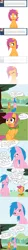 Size: 800x7114 | Tagged: safe, artist:jake heritagu, derpibooru import, firefly, scootaloo, pony, ask pregnant scootaloo, cancer (disease), comic, feels, food, g1, g1 to g4, generation leap, pregnant, pregnant scootaloo, scootaleukemia, watermelon
