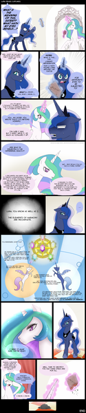 Size: 863x4142 | Tagged: artist:musapan, comic, derpibooru import, princess celestia, princess luna, safe