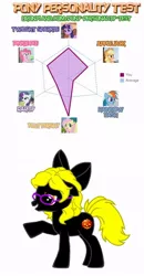 Size: 460x888 | Tagged: safe, derpibooru import, applejack, fluttershy, pinkie pie, rainbow dash, rarity, twilight sparkle, oc, oc:jack-o-lantern, earth pony, pony, bronyland personality test, jack-o-lantern, male, meta, stallion