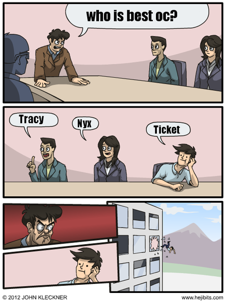 tracy name of meme