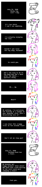 Size: 400x1752 | Tagged: safe, artist:ozzyg, derpibooru import, fluttershy, rainbow dash, rarity, twilight sparkle, earth pony, pony, unicorn, comic, female, mare, oregon trail, pony trail, raribitch, sick, vulgar