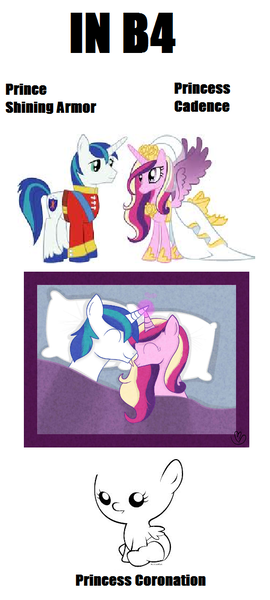 Size: 509x1133 | Tagged: derpibooru import, inb4, magical mystery cure, princess cadance, princess coronation, safe, shining armor, speculation