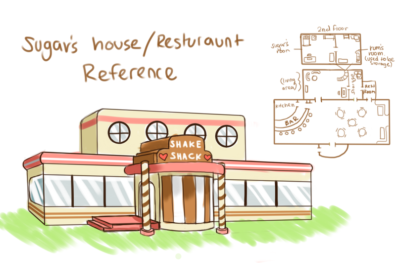 Size: 1200x850 | Tagged: artist:asksugarmalt, ask sugar malt, derpibooru import, diner, reference, safe, shake shack, tumblr