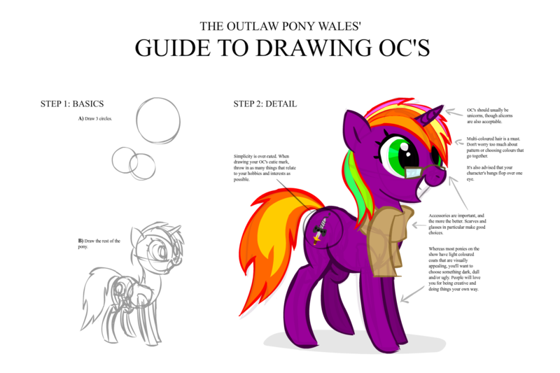 Size: 1500x1000 | Tagged: safe, artist:lazy, derpibooru import, oc, unofficial characters only, pony, unicorn, clothes, deception, first you draw a circle, glasses, guide, how to draw, ironic tutorial, parody, satire, scarf, simple background, smiling, tutorial