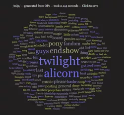 Size: 760x709 | Tagged: alicorn drama, derpibooru import, /mlp/, safe, vulgar, word cloud