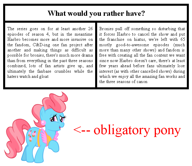 Size: 670x578 | Tagged: cup cake, derpibooru import, discussion, meta, obligatory pony, safe, text