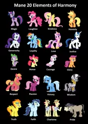 Size: 1152x1621 | Tagged: safe, derpibooru import, apple bloom, applejack, big macintosh, cheerilee, cranky doodle donkey, flam, flim, fluttershy, pinkie pie, princess cadance, rainbow dash, rarity, scootaloo, shining armor, soarin', spike, spitfire, sweetie belle, trixie, twilight sparkle, zecora, donkey, earth pony, pegasus, pony, unicorn, zebra, cardboard twilight, stock vector