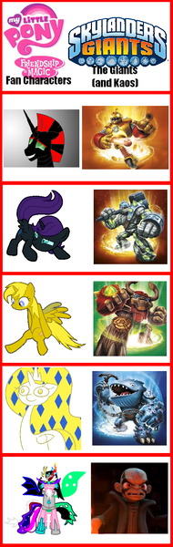 Size: 523x1654 | Tagged: safe, derpibooru import, oc, oc:niggertron, oc:nyx, oc:princess ataxia, oc:ticket, unofficial characters only, alicorn, pony, alicorn oc, bouncer, comparison chart, crusher, kaos, skylanders, thumpback, tiara ultima, tree rex