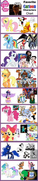 Size: 560x2622 | Tagged: apple bloom, applejack, asterix, betty boop, bimbo (character), bullwinkle, casper, casper the friendly ghost, chart, chilly willy, cutie mark crusaders, daffy duck, derpibooru import, dogmatix, donald duck, felix the cat, fluttershy, freakazoid, implied trollestia, jem, leonardo dicaprio, looney tunes, pinkie pie, popeye, princess celestia, princess luna, rainbow dash, rarity, rocky the flying squirrel, safe, scootaloo, sweetie belle, twilight sparkle