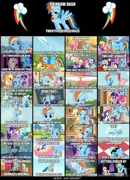 Size: 1733x2398 | Tagged: suggestive, derpibooru import, applejack, derpy hooves, fluttershy, pinkie pie, rainbow dash, rarity, spike, twilight sparkle, pegasus, pony, atomic rainboom, background pony, female, lyrics, mane seven, mane six, mare