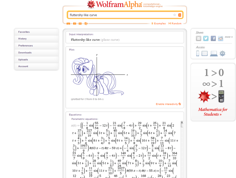 Size: 979x740 | Tagged: derpibooru import, fancy mathematics, fluttershy, graph, math, plot, reference sheet, safe, wolframalpha