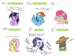 Size: 1300x975 | Tagged: safe, artist:junker, derpibooru import, applejack, fluttershy, pinkie pie, rainbow dash, rarity, twilight sparkle, earth pony, pegasus, pony, unicorn, apple jacks, blushing, crying, dialogue, egoraptor, exploitable meme, female, image, looking at you, mane six, mare, meta, open mouth, png, poor rarity, raised hoof, running makeup, simple background, tag census, tags, vulgar, white background, worst pony