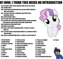 Size: 1181x1090 | Tagged: apple bloom, babs seed, banjo kazooie, big macintosh, birthday game, bon bon, carrot top, cutie mark crusaders, derpibooru import, derpy hooves, discord, dragon, exploitable meme, featherweight, fluttershy, garble, gary motherfucking oak, gary oak, golden harvest, granny smith, king sombra, left 4 dead, lyra heartstrings, meme, nightmare moon, nintendo, oc, oc:ticket, pinkie pie, pokémon, portal, princess cadance, princess celestia, princess luna, princess skyla, queen chrysalis, rarity, red dwarf, safe, scootaloo, shining armor, silver spoon, spike, sweetie belle, sweetie drops, text, trixie, twilight sparkle, twilight sparkle (alicorn), vinyl scratch, zecora